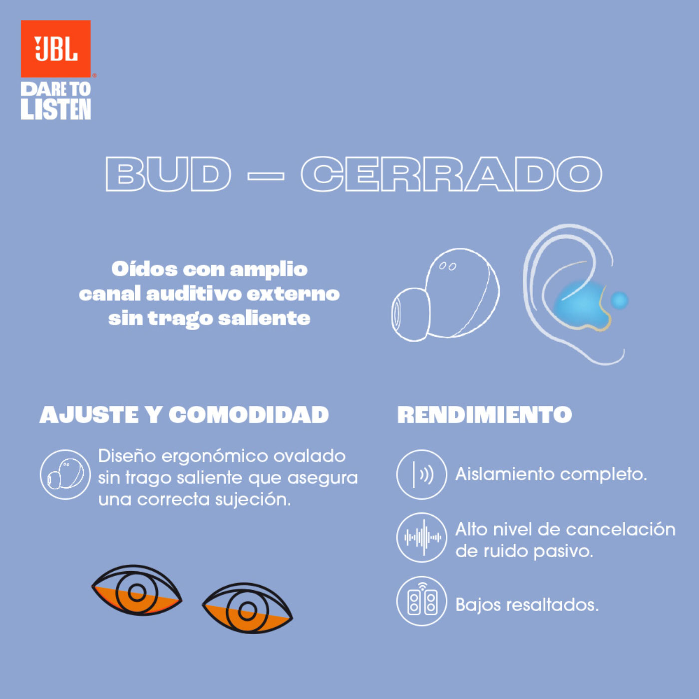Audífonos JBL Inalámbricos Bluetooth In Ear TWS W100 Negro Audífonos JBL Inalámbricos Bluetooth In Ear TWS W100 Negro