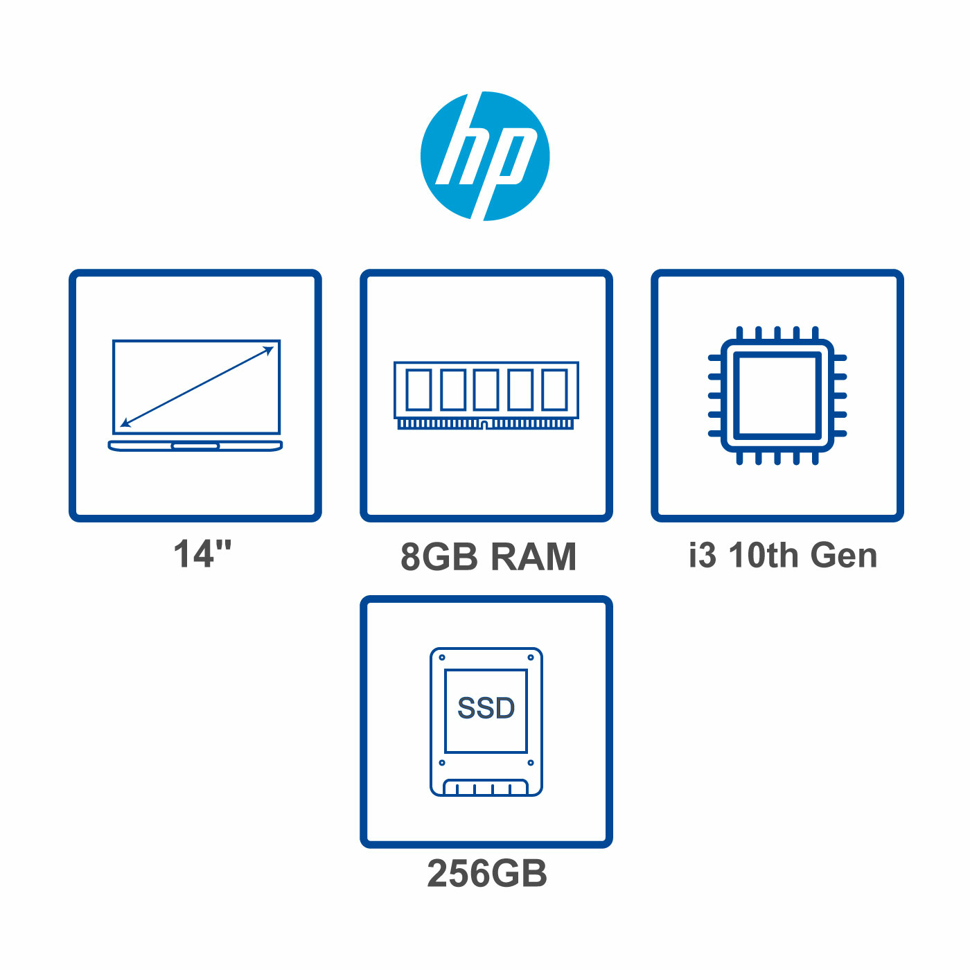 Computador Portátil HP 14" Pulgadas cf2067la - Intel Core i3 - RAM 8GB - Disco SSD 256 GB - Gris + Obsequios