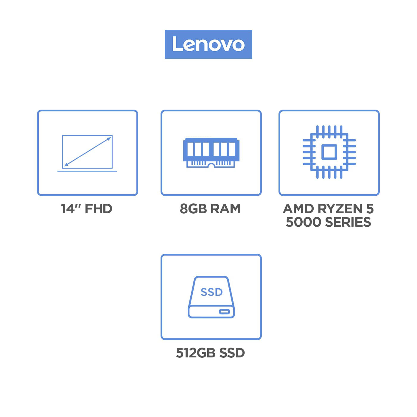 Computador Portátil LENOVO 14" Pulgadas IdeaPad 3 - AMD R5 - RAM 8GB - Disco SSD 512GB - Azul