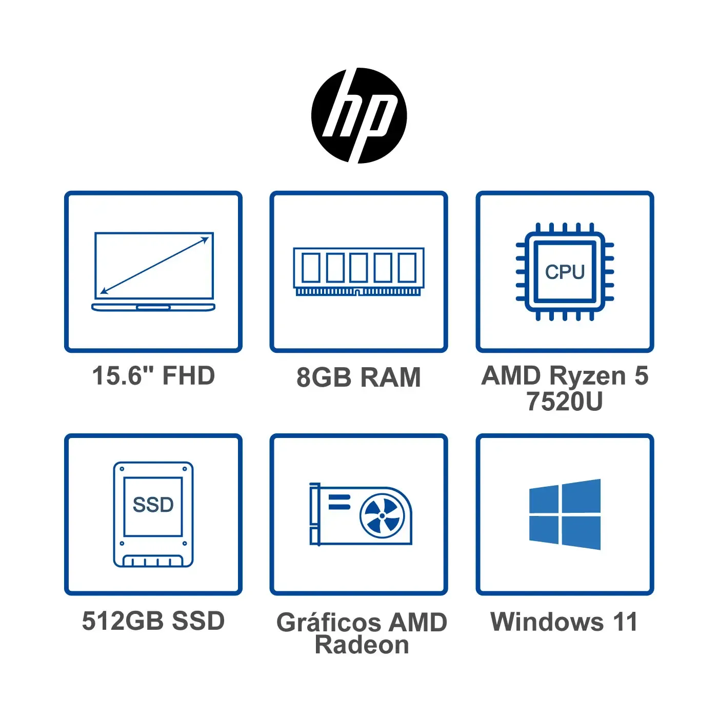 Computador Portátil HP 15.6" Pulgadas Fc0008la AMD Ryzen 5 - RAM 8GB - Disco SSD 512GB - Azul