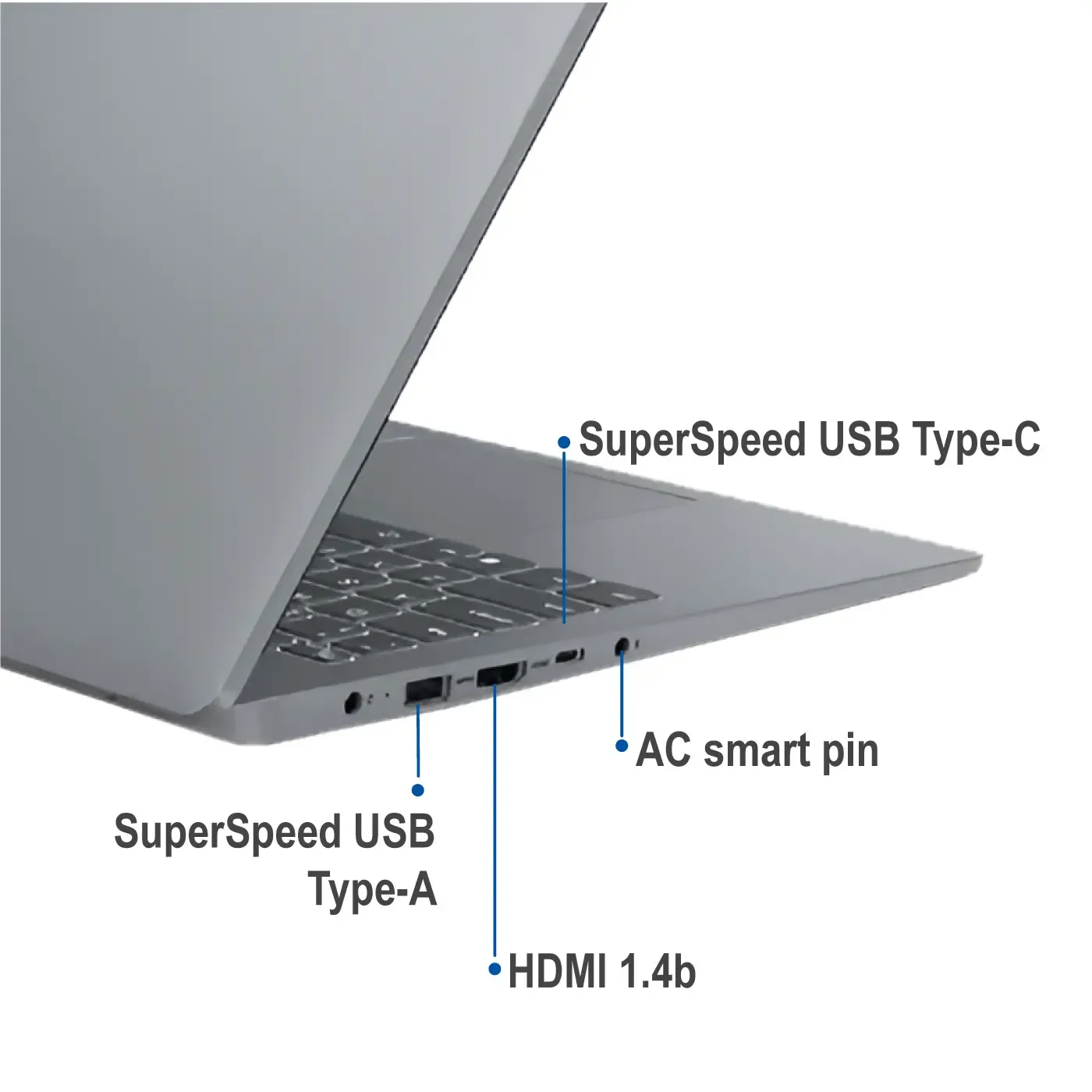 Computador Portátil LENOVO 15,6" Pulgadas IdeaPad Slim 3 Táctil - Intel Core i5 - RAM 8GB - Disco SSD 512GB - Gris