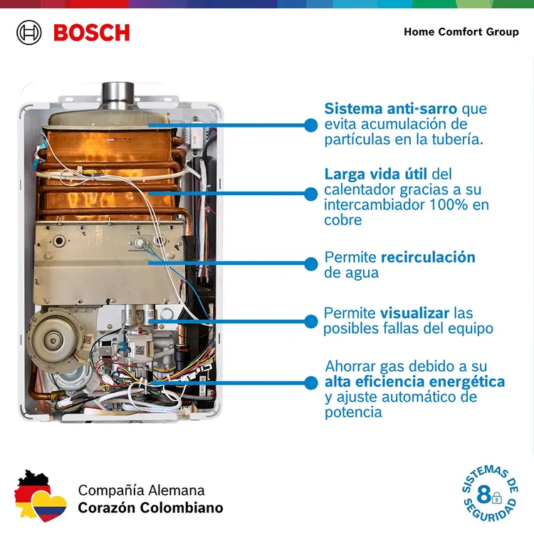 Calentador de Paso BOSCH 15LTS Tiro Forzado Gas Natural Blanco
