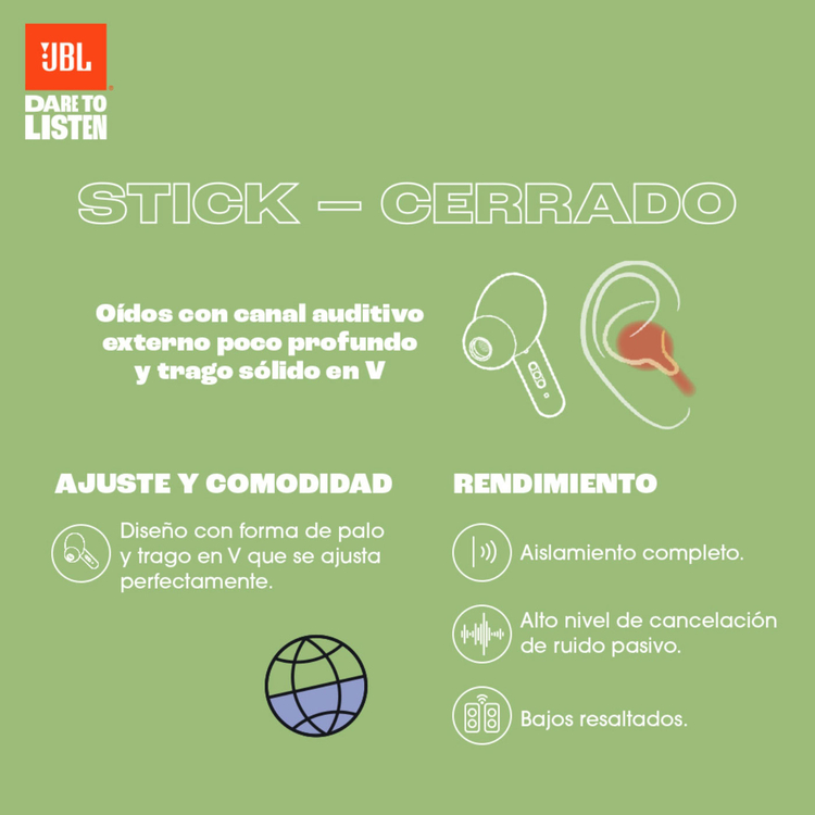 Audífonos JBL Inalámbricos Bluetooth In Ear TWS W200 Negro Audífonos JBL Inalámbricos Bluetooth In Ear TWS W200 Negro