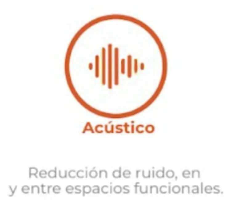 Piso/Tapete para hacer Ejercicio ECORE Profesional